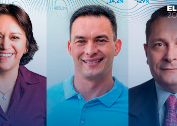 Pesquisa TCM/TS2: Fátima Bezerra (PT) lidera intenções de voto para Governo do Estado