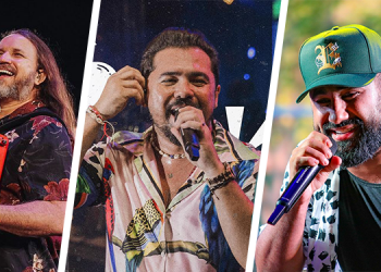 Sobre o que cantam as principais estrelas do forró do RN?