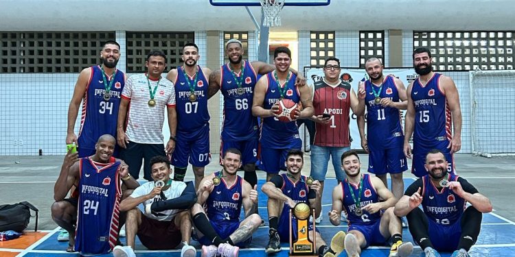 Time de basquete apodiense ganha destaque e atrai o interesse nacional